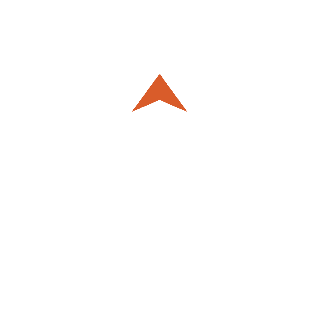 LandAxis